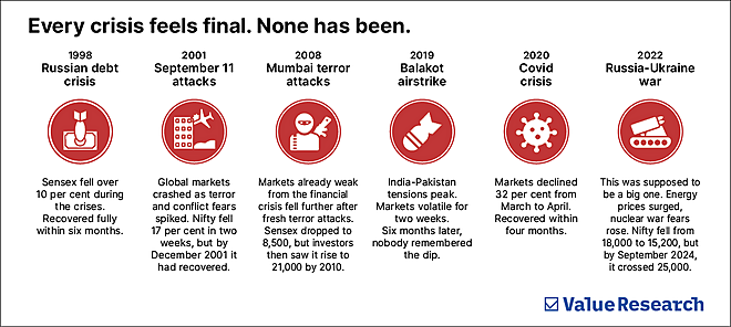 When the world feels unsafe