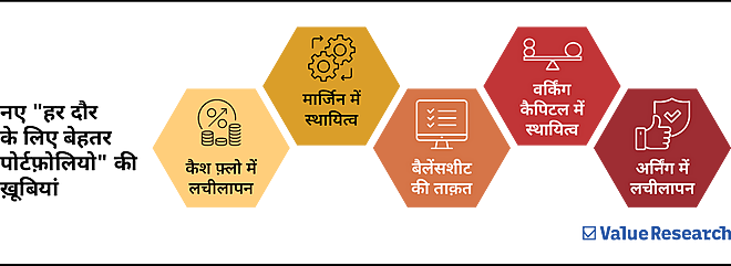संकट एक छंटाई मशीन की तरह काम करता है