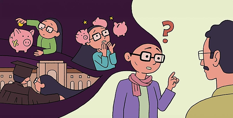 the compounding magic