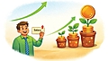 Each time my income grew, I made sure my SIP grew too