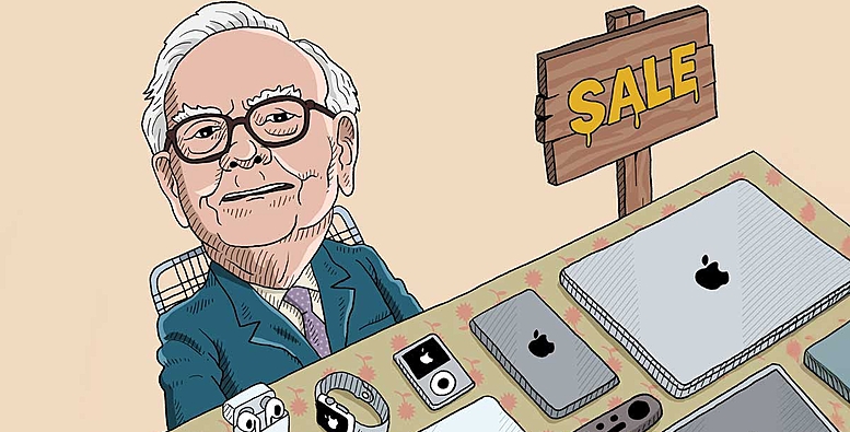 the compounding magic