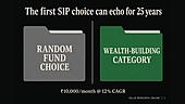 best-mutual-fund-categories-for-young-sip-investors