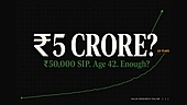 SIP of Rs 50,000/Month at Age 42: Are You Really On Track for Retirement?