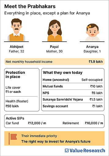 The cost of growing up