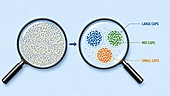 Have three index funds? Look closer