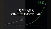 Why Investors Are Moving from FDs to Mutual Funds for Long-Term Wealth