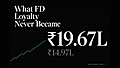 FD's Real Return Is -1.45 per cent. Here is why short-duration funds win in 2026