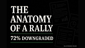 72% of Nifty Companies Were Downgraded. The Market Still Rose