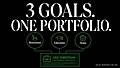 Retirement, Children's Education and Home Construction Together: How to Allocate Your Investments