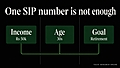 How Much Should You Invest Every Month? SIP Guide