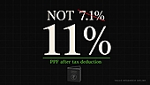 PPF's real return is 11 per cent, not 7.1 per cent, with the tax deduction