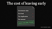Exit Load and Mutual Fund Tax: How the Two Charges Actually Interact