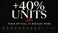 A Rs 10,000 SIP down 15 per cent still bought 40 per cent more units this year than it did in 2024