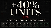A Rs 10,000 SIP down 15 per cent still bought 40 per cent more units this year than it did in 2024