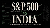 International Mutual Funds: S&P 500 vs Indian Markets in 2026