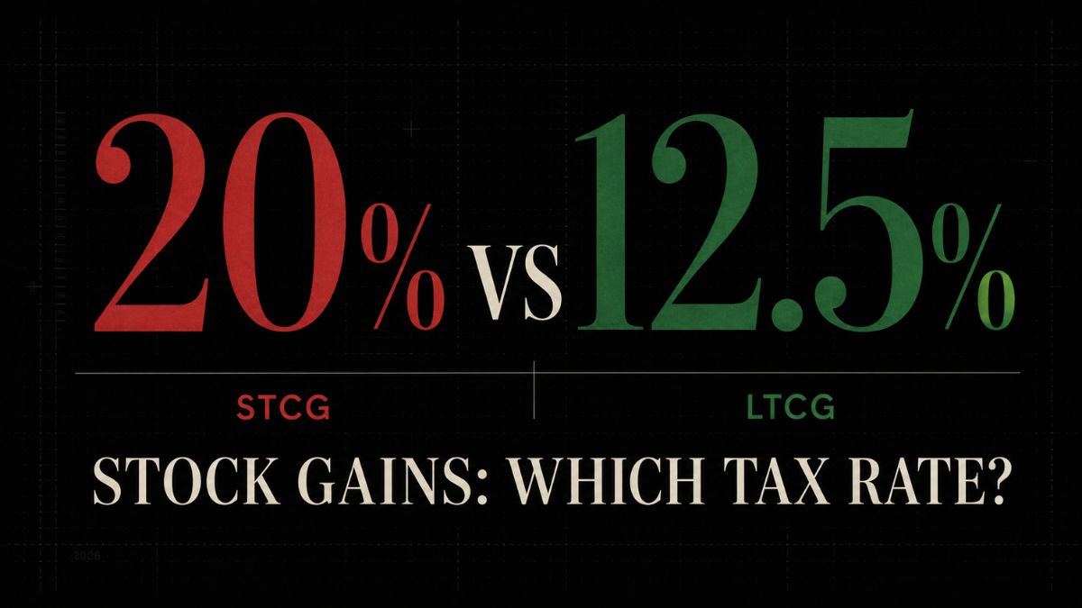 LTCG & STCG Tax on Stock Gains: FY 2026-27 Guide