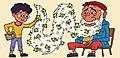 Your retirement corpus