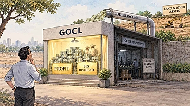 GOCL: महज 4 करोड़ के रेवेन्यू पर 40 करोड़ प्रॉफ़िट, निवेशकों के लिए छिपे हैं 3 सबक़
