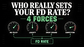 How Are FD Interest Rates Decided? The Real Formula Banks Use