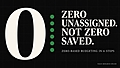 How to Start Zero-Based Budgeting in 6 Steps