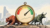 Valuation watch: Where the economy stands today