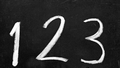 The 1-2-3 of Planning Your STP investment