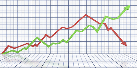 Axis Bank: Low on cost, high on profit