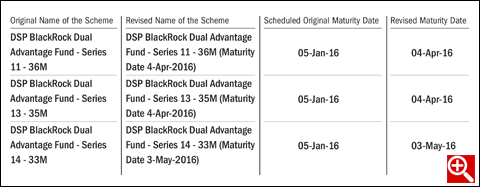 Roll over of schemes by DSP BlackRock Mutual Fund