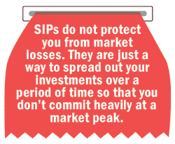 Do SIPs really work?