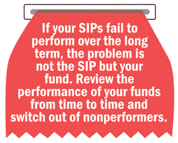 Do SIPs really work?