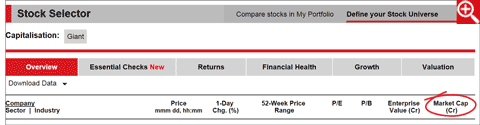 Large cap club gets bigger