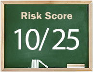 Matrimony.com - Should you buy?