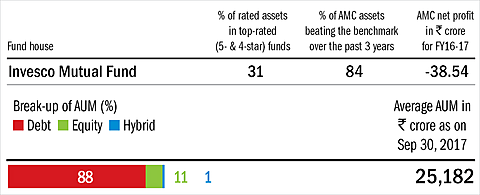 No problem with excess liquidity