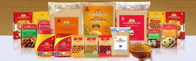 The tobacco king: ITC