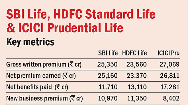 assessing-life-insurance-companies