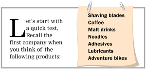 Invest in companies with share of mind the Warren Buffett way