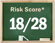 An insider's view on Polycab IPO