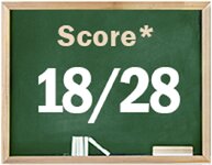 Affle India: Information Analysis