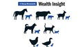 The lords of dividends