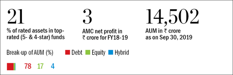 'Our top priority is to focus on product, platform and people'