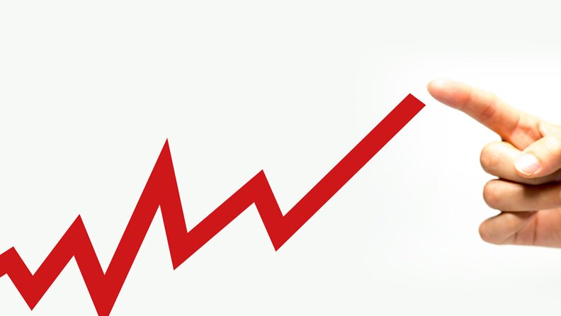 Why does not Stock Advisor have a maximum buying price for recommendations?