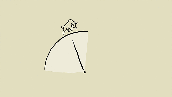 Never a time for timing