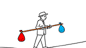 Balancing it all