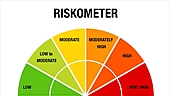The fund riskometer becomes active and relevant
