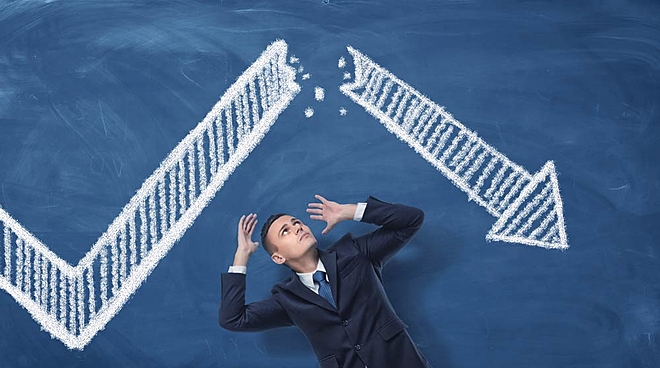 Don't catch a falling knife