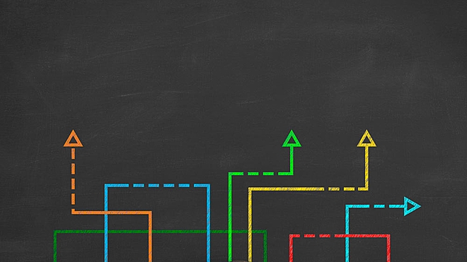 All styles of stock investing can broadly be categorised under fundamental investing and technical investing.