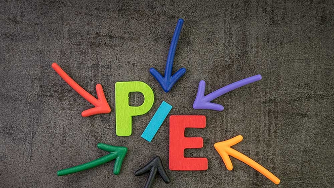 understanding-the-p-e-ratio