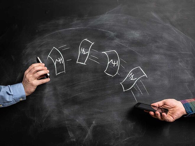 What do Buy/ Best Buy, Hold and Sell mean and imply for mutual funds SIPs?