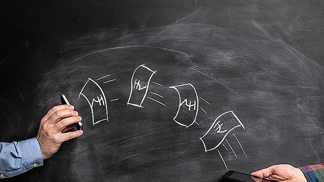 What do Buy/ Best Buy, Hold and Sell mean and imply for mutual funds SIPs?