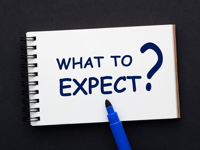 If I invest in debt funds now, will my returns be closer to YTM or trailing returns?